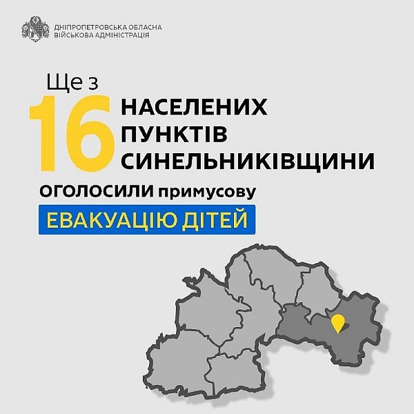 Telegramové zprávy 19.srpen 2026