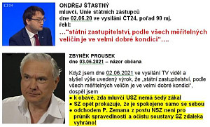 Alena Vitásková a Zbyněk Prousek: Vláda, justice a policie drtí naše práva. Občan už neznamená nic ♟