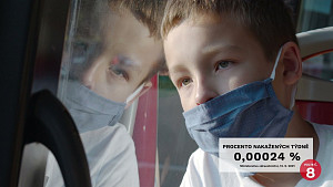 Naše země, naše pravidla - TV spot TSS