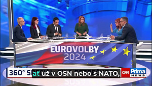 Ukrajinský konflikt nezačal v roce 2022 ale v roce 2013 Majdanem